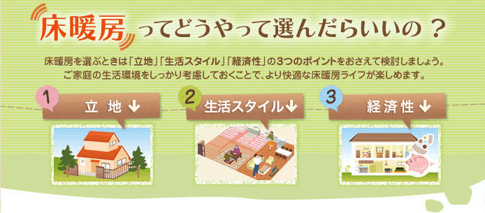 床暖房ってどうやって選んだらいいの？床暖房を選ぶときは「立地」「生活スタイル」「経済性」の３つのポイントをおさえて検討しましょう。ご家庭の生活環境をしっかり考慮しておくことで、より快適な床暖房ライフが楽しめます。