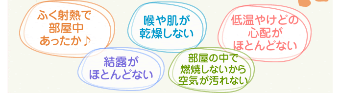 ふく射熱で部屋中あったか♪ 喉や肌が乾燥しない 低温やけどの心配がほとんどない 結露がほとんどない 部屋の中で燃焼しないから空気が汚れない