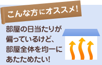 部屋の日当たりが偏っているけど、部屋全体を均一にあたためたい