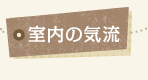 室内の気流