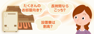 たくさんのお部屋向き？長時間ならこっち？設置費は割高？